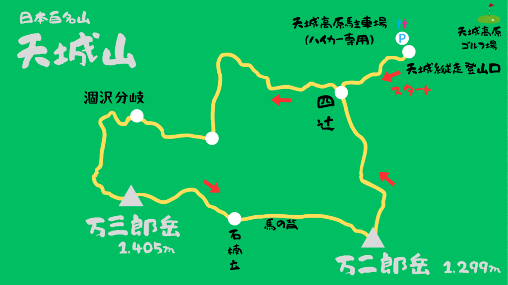 天城山 登山地図
