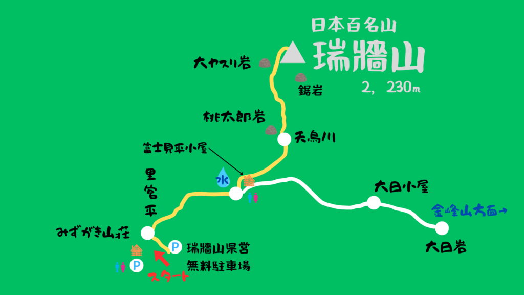 瑞牆山 登山地図