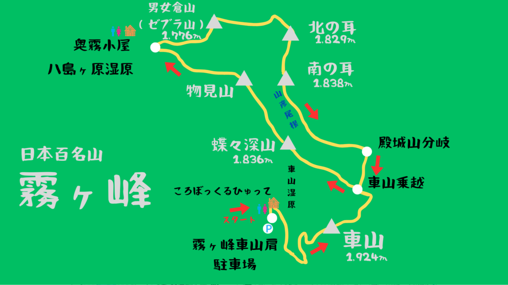 霧ヶ峰 登山地図