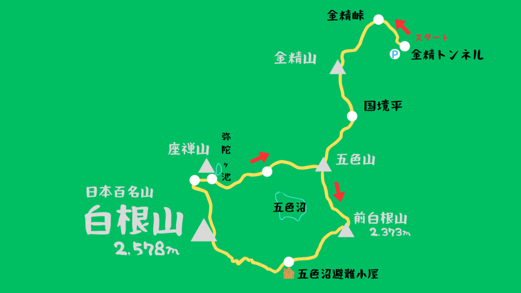 白根山 登山地図