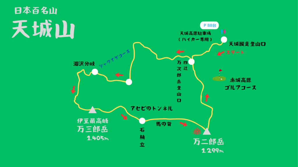 天城山 登山地図