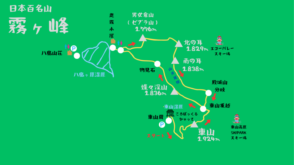 霧ヶ峰 登山地図