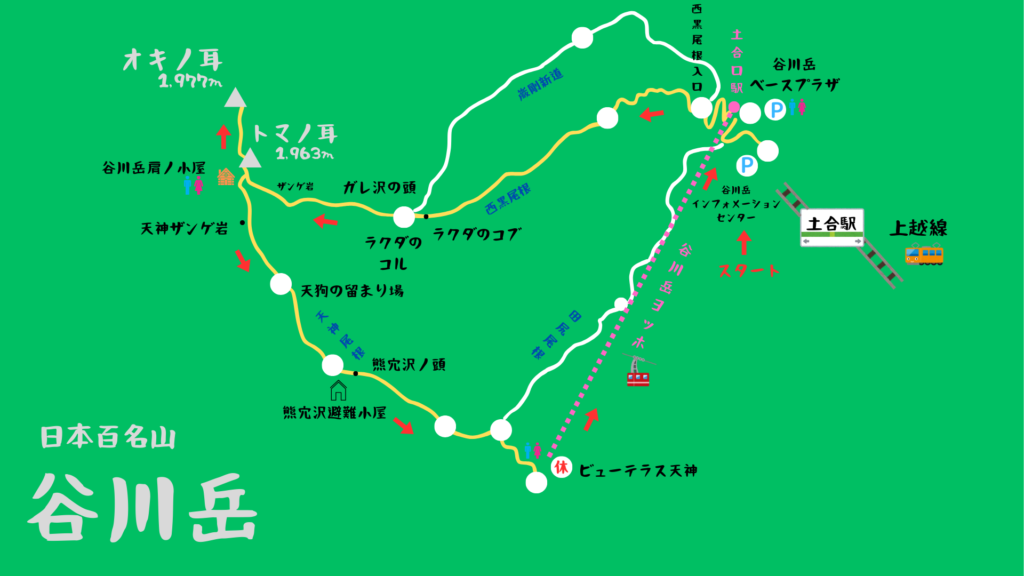 谷川岳 登山地図
