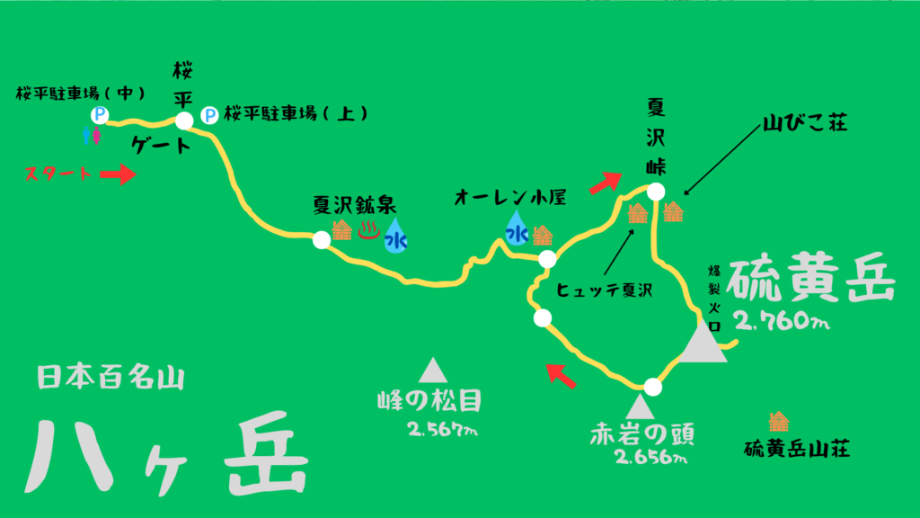 硫黄岳 登山地図