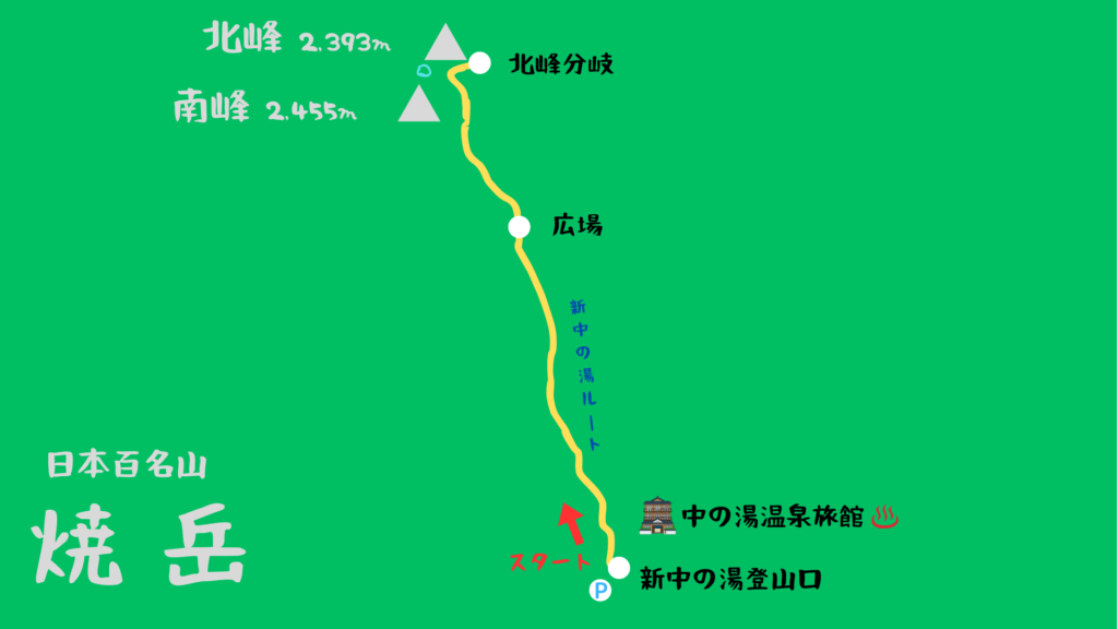 焼岳 登山地図