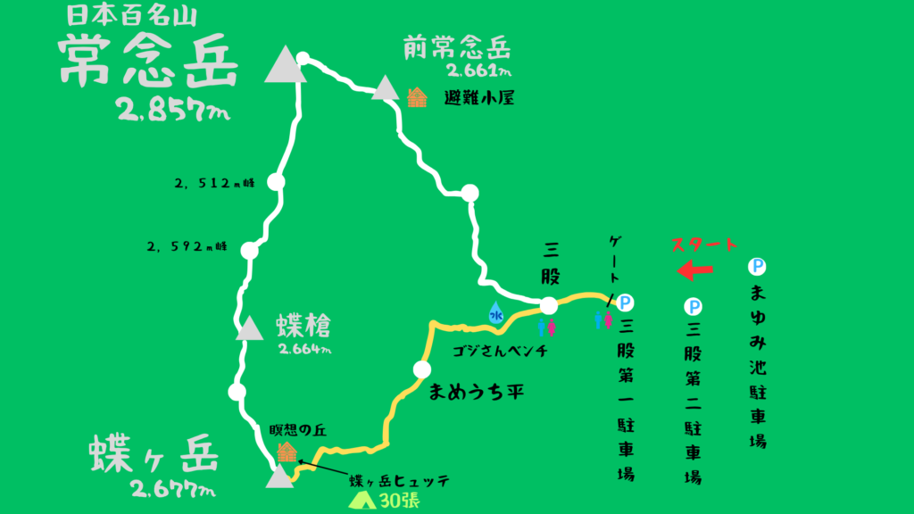 蝶ヶ岳 登山地図