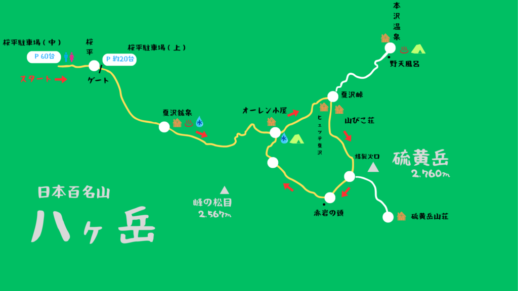 硫黄岳 登山地図
