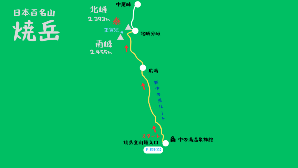 焼岳 登山地図