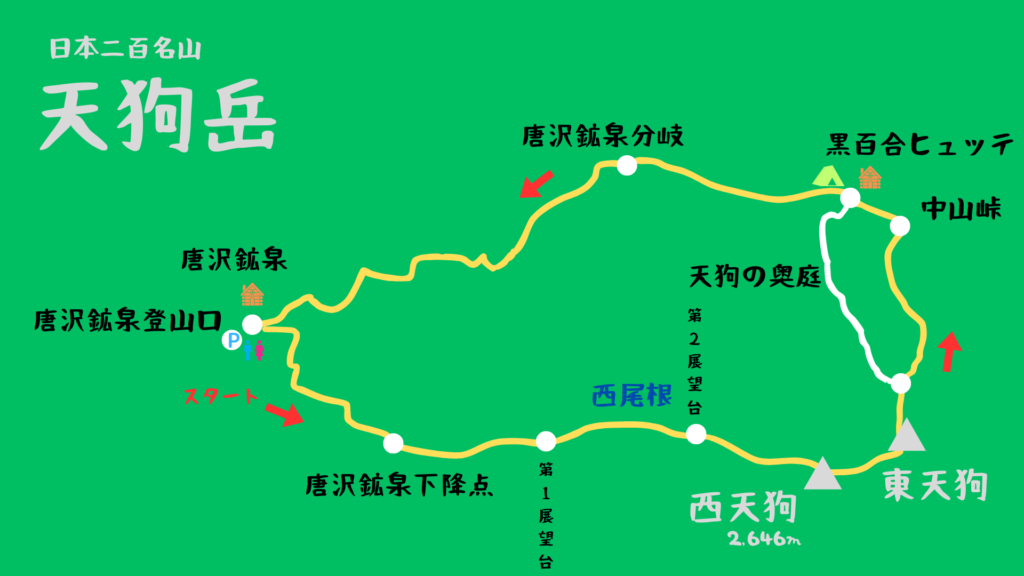 天狗岳 登山地図