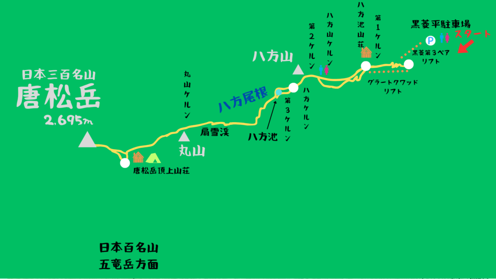 唐松岳 登山地図