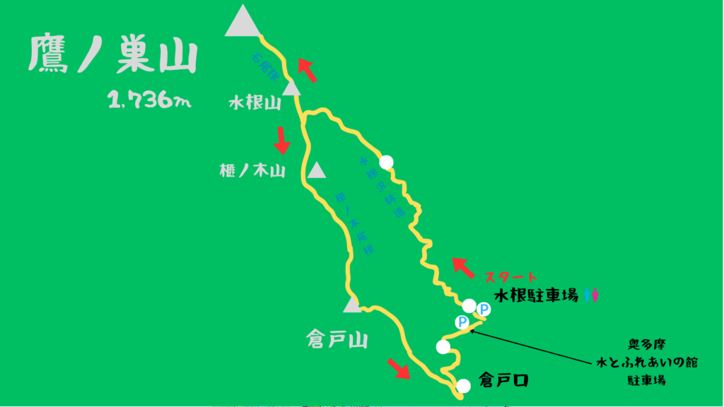 鷹ノ巣山 登山地図
