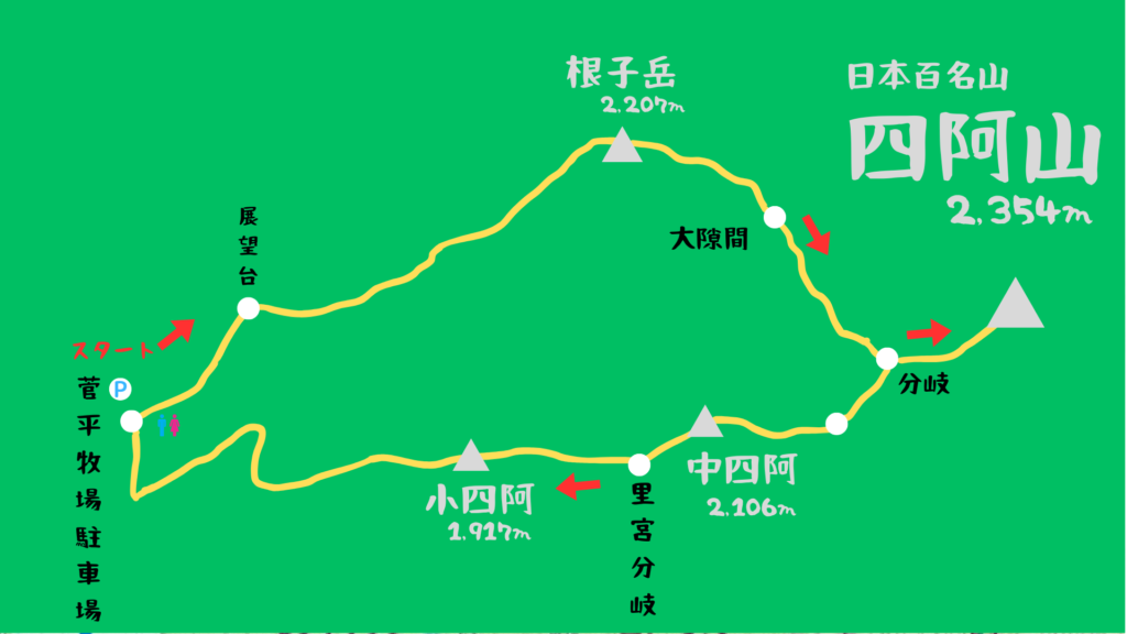 四阿山 登山地図