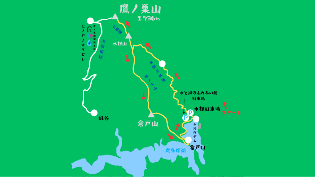 鷹ノ巣山 登山地図