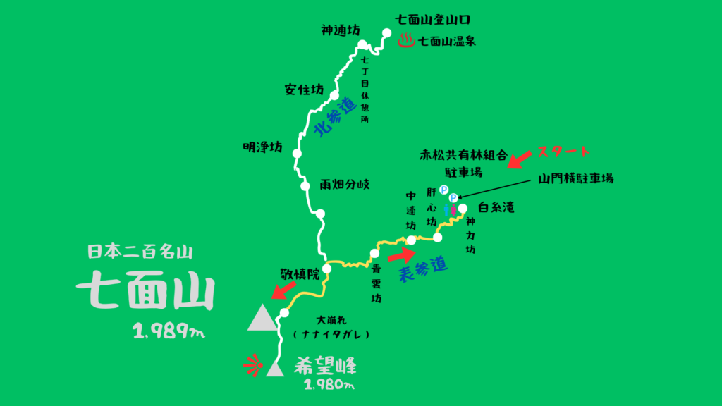 七面山 登山地図