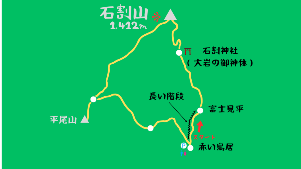 石割山 登山地図