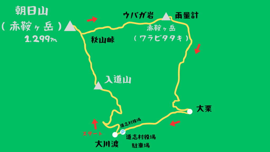 赤鞍ヶ岳 登山地図