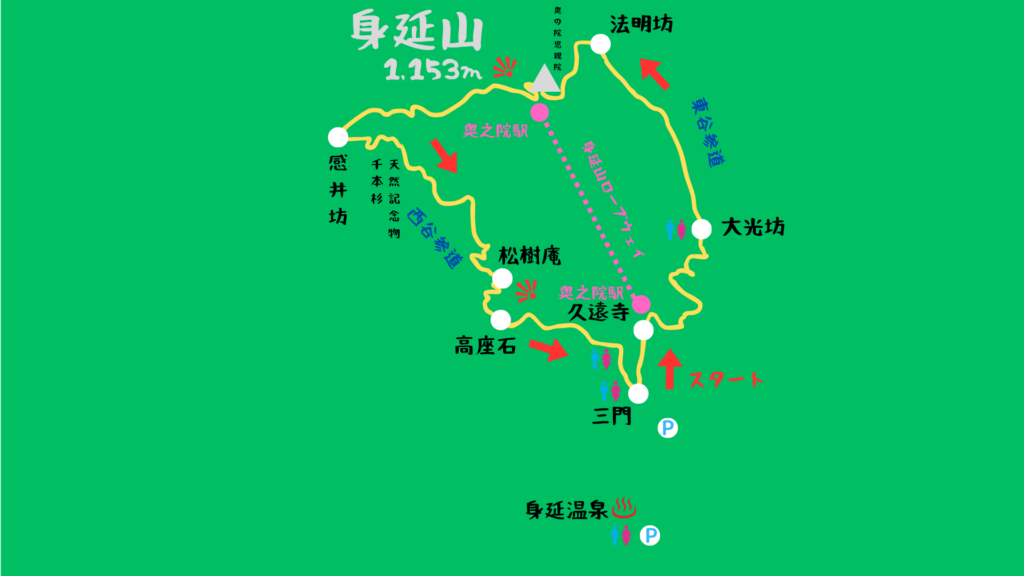 身延山 登山地図