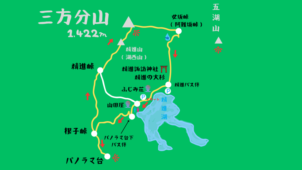 三方分山 登山地図