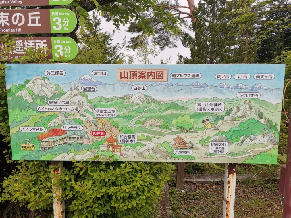 羅漢寺山 山頂案内図