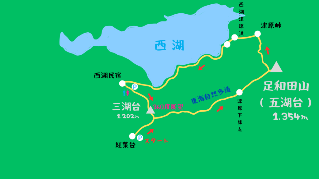 足和田山 登山地図