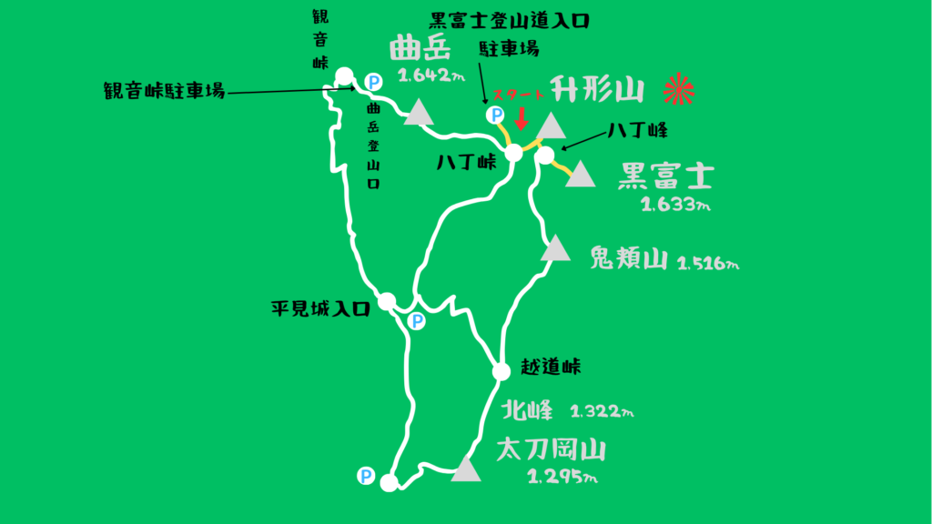 黒富士 登山地図
