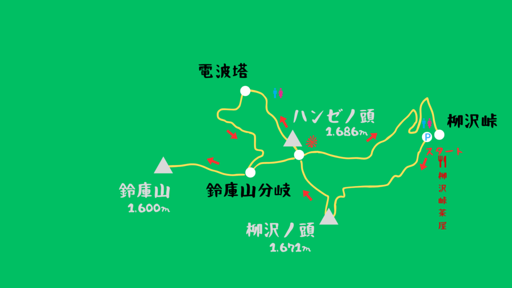 鈴庫山 登山地図