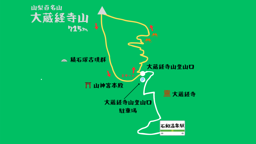 大蔵経寺山 登山地図