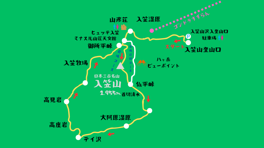 入笠山 登山地図