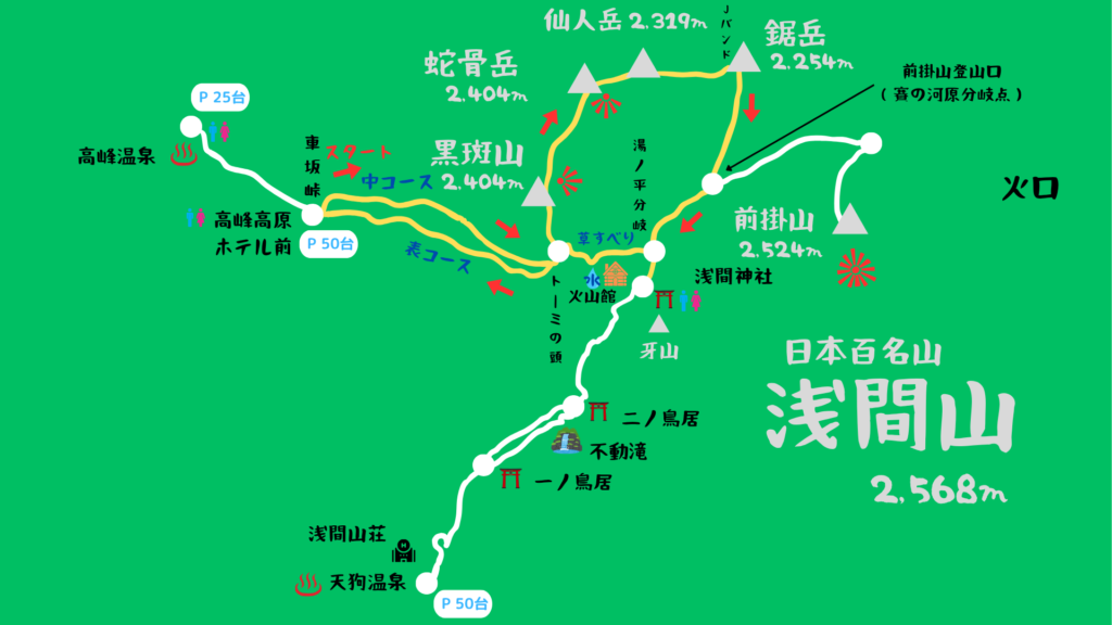 浅間山 登山地図
