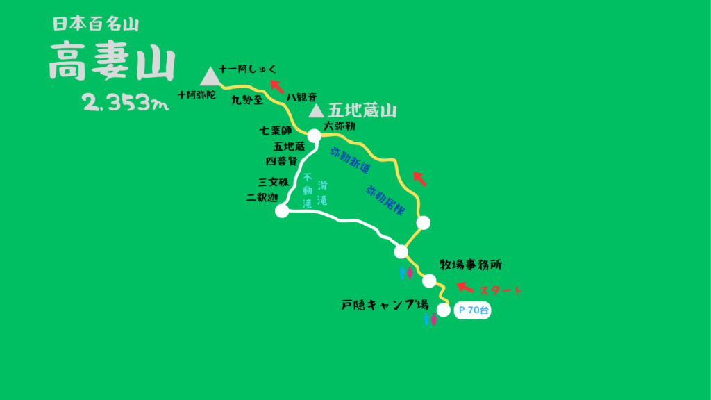 高妻山 登山地図