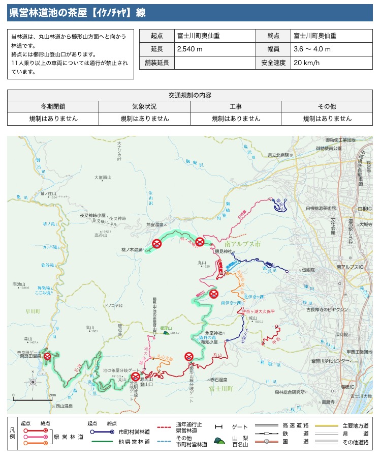 県営林道池の茶屋線 通行止め