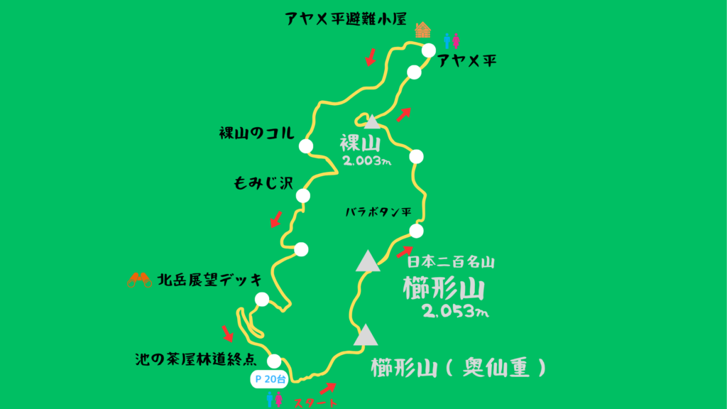 櫛形山 登山地図