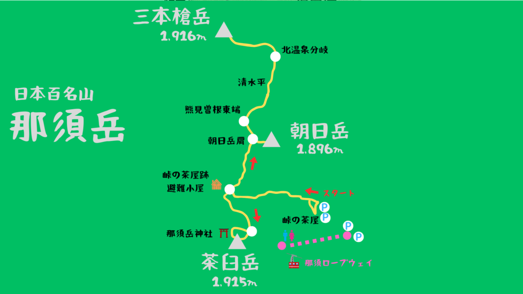 那須岳 登山地図