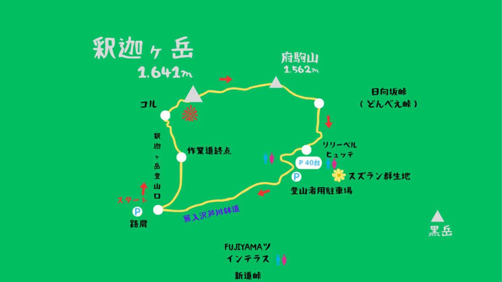 釈迦ヶ岳 登山地図