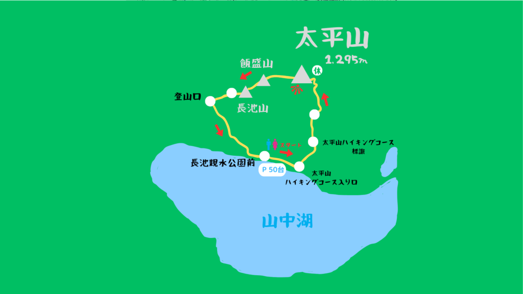 大平山 登山地図