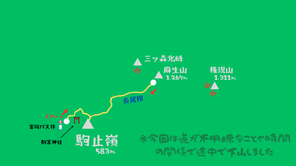 駒止嶺 登山地図
