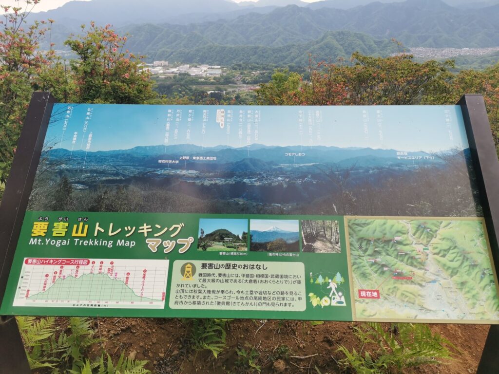 要害山トレッキングマップ