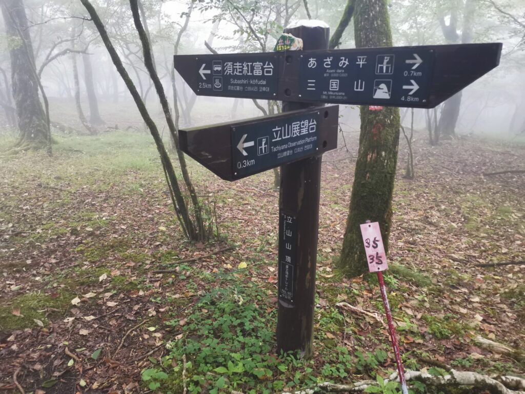 立山 山頂 標柱