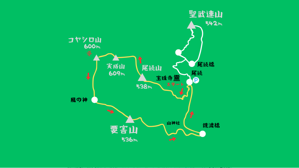 要害山 登山地図
