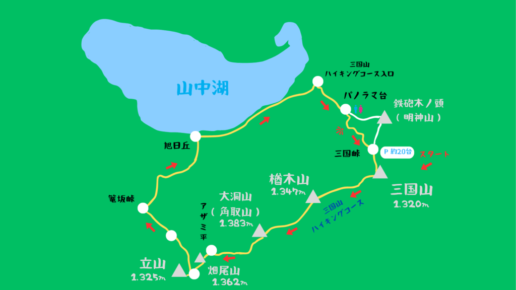 三国山 登山地図