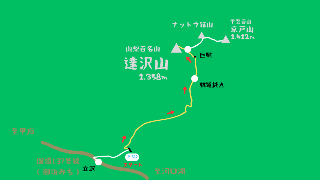 達沢山 登山地図