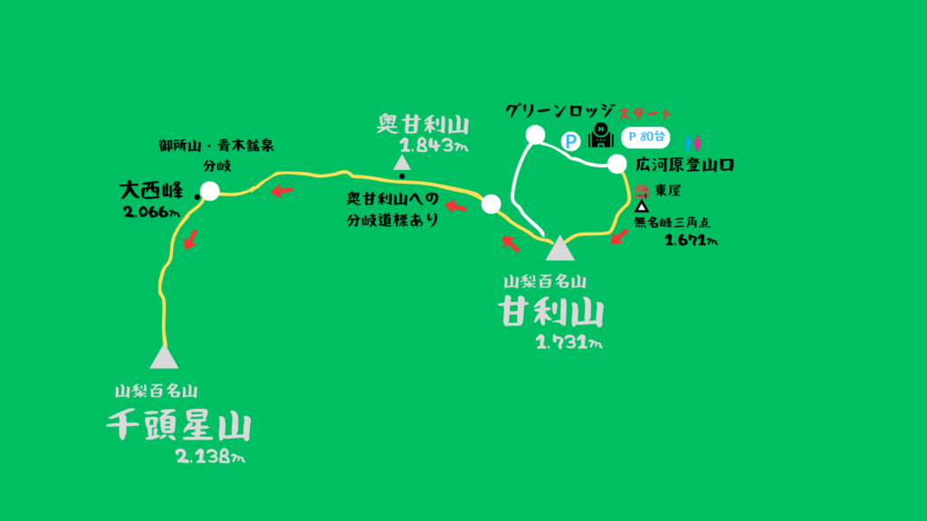 千頭星山 登山地図