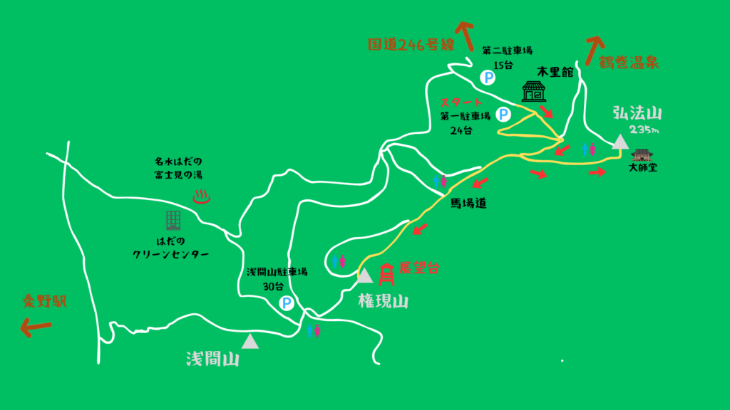 弘法山 登山地図