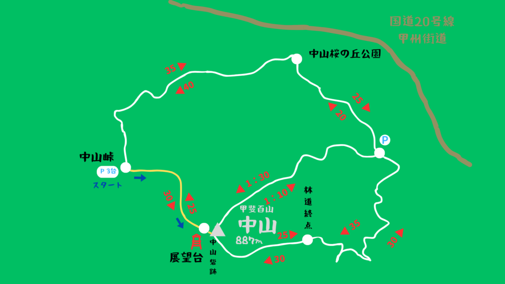 中山 登山地図