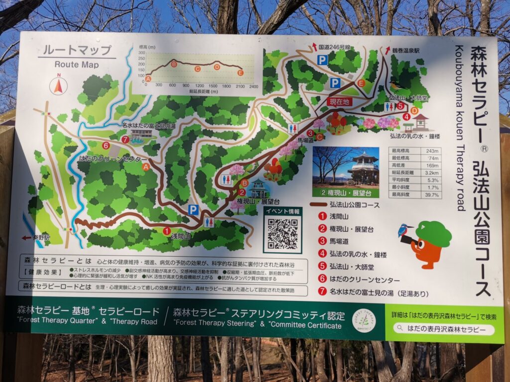 森林セラピー 弘法山公園コース