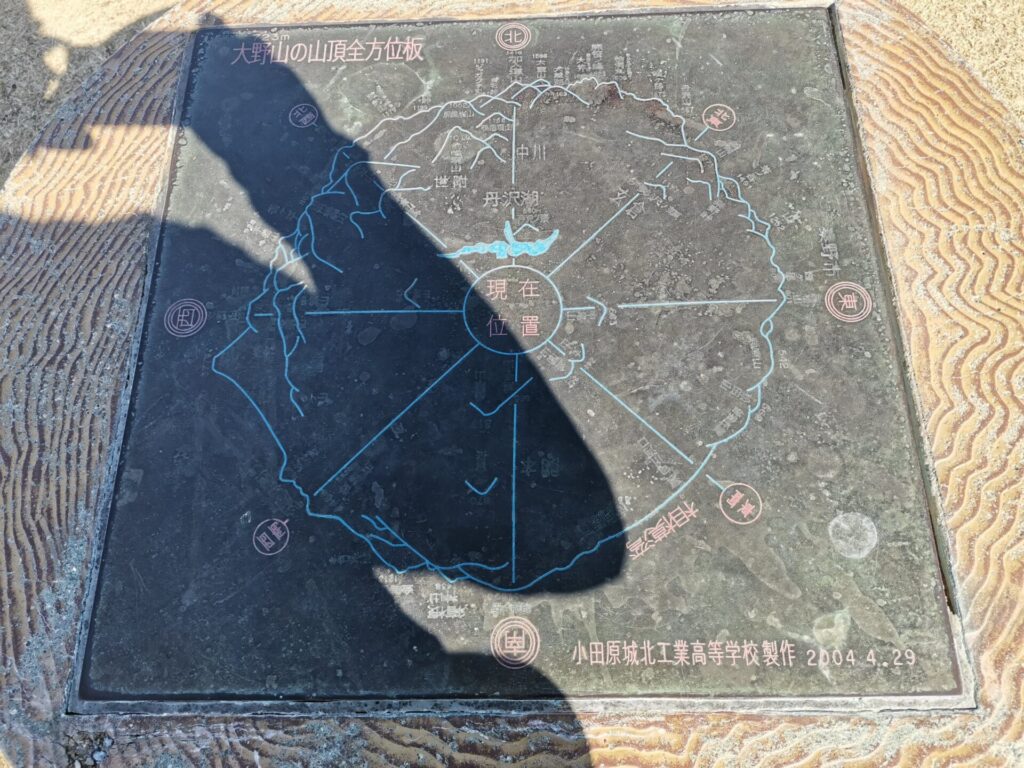 大野山方位板