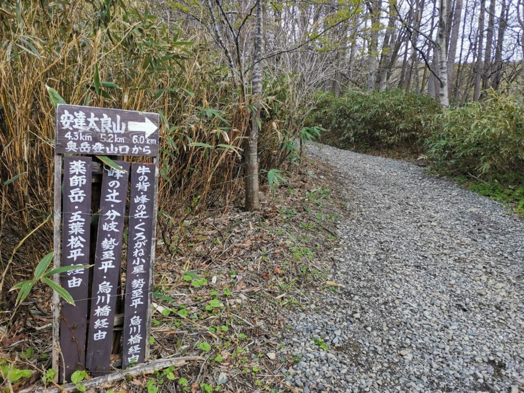 道標