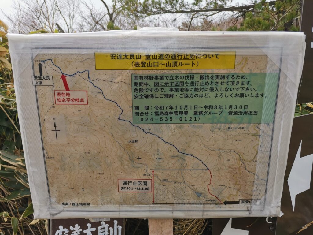 通行止め 看板