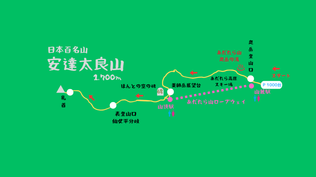 安達太良山 登山地図