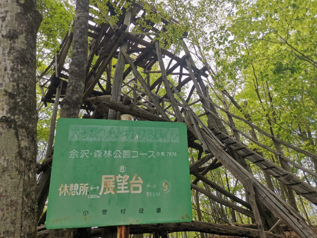 大多摩ウォーキングトレイル 看板